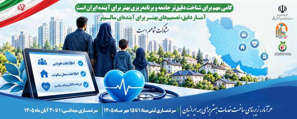 مشارکت 